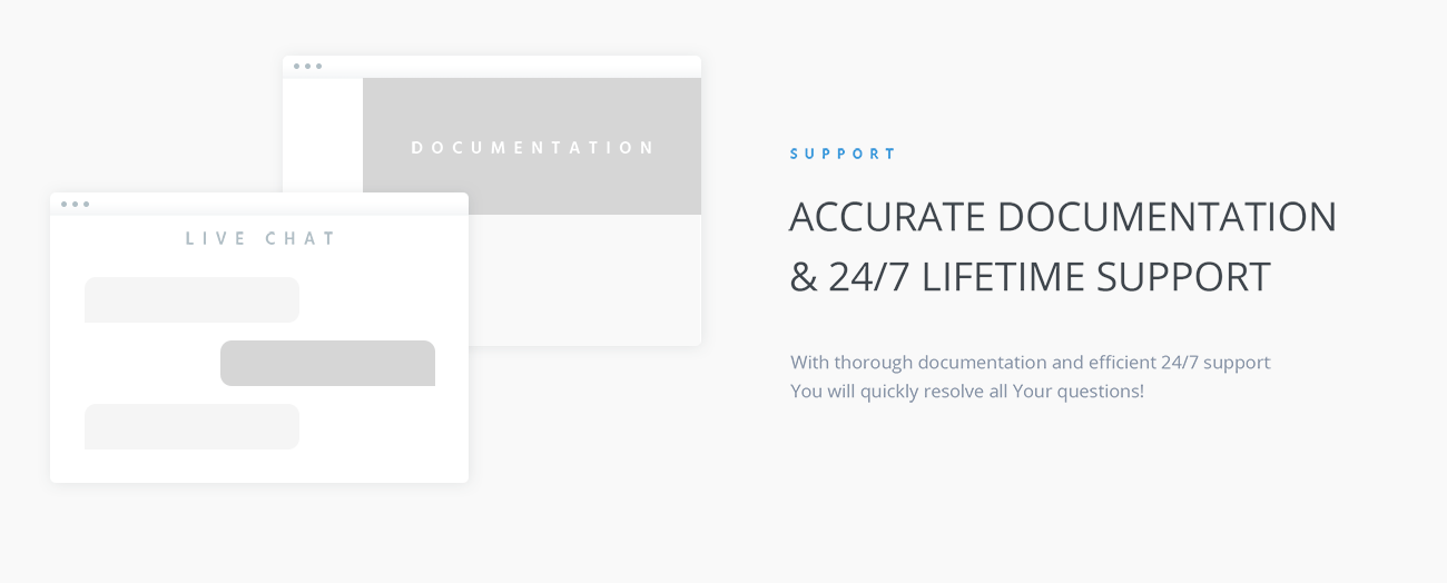 интернет тема с elementor builder wordpress theme