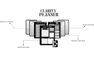 Clarity / Minimalist Productivity Planner