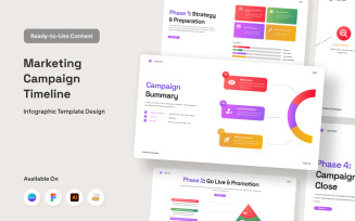 Campaign Progress Infographic Presentation