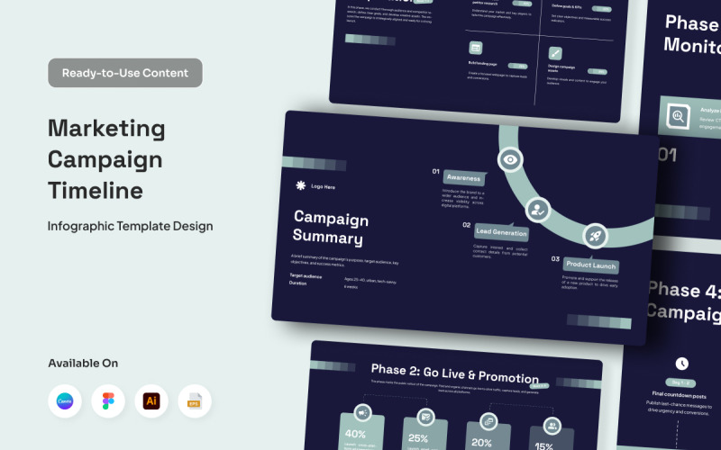 Marketing Campaign Timeline Infographic Pack Infographic Element