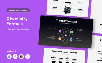 Modern Chemistry Infographic Layout