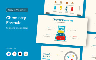 Science Formula Data Infographic Kit