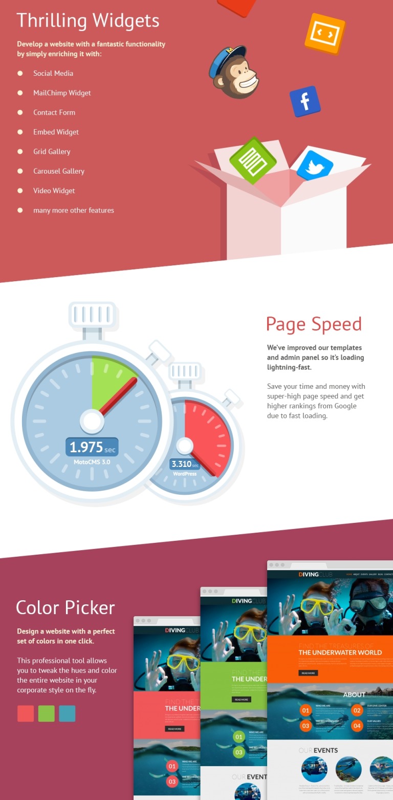 motocms design digest 27 best