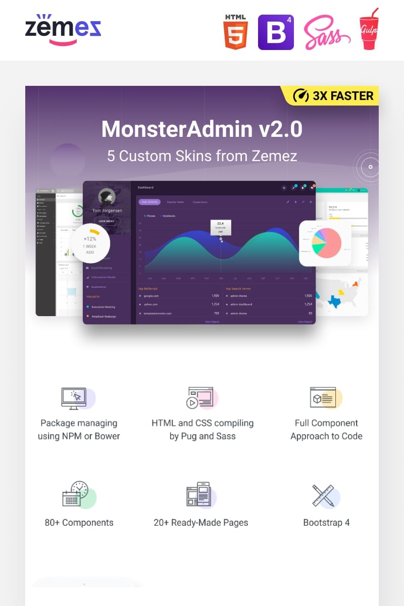 Responzivní Administrativí šablona "MonsterAdmin Dashboard" #58393