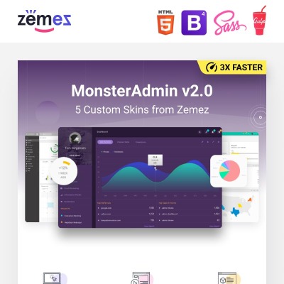 Шаблон панели управления "MonsterAdmin Dashboard" #58393