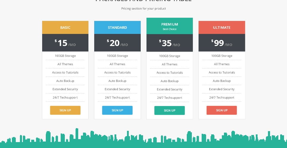 Pricing tables