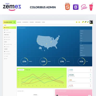 Coloribus Bootstrap Admin Template #58898