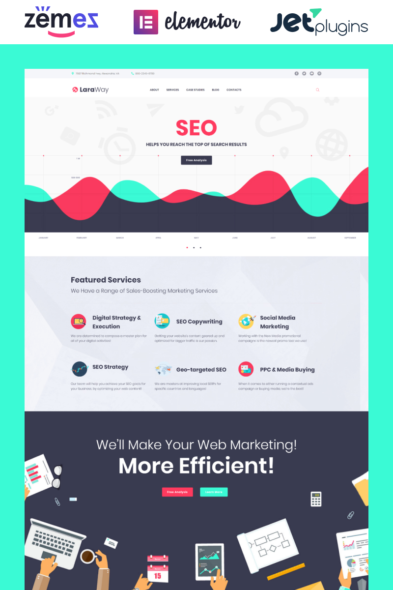 Responzivní WordPress motiv "Laraway - SEO & Digital Marketing Agency" #58911