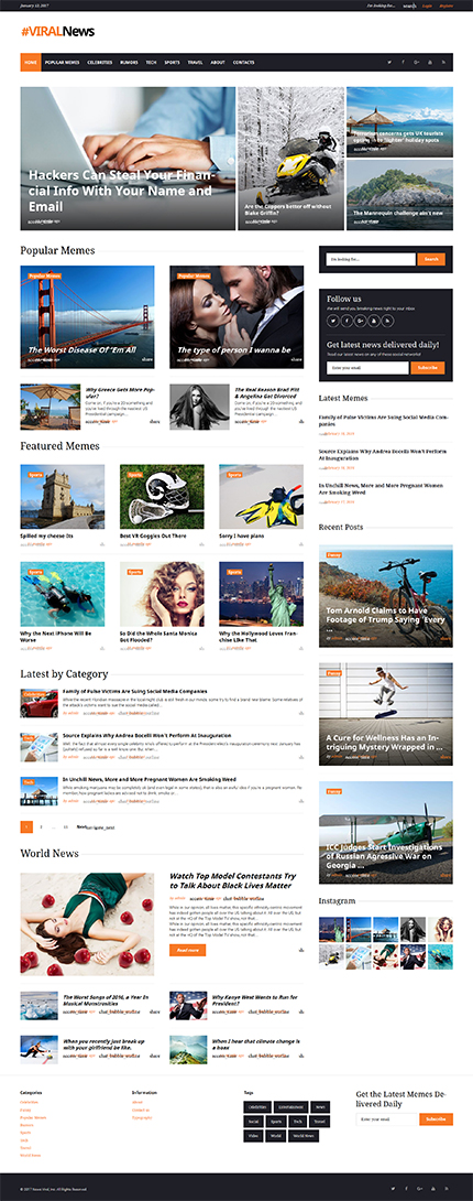 WordPress photoshop screenshot