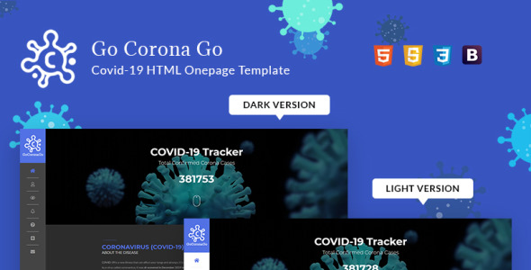 AWARENESS HTML Website Template