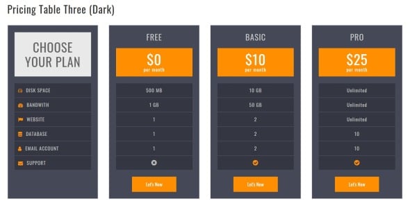 Responsive Pricing Table Specialty Page
