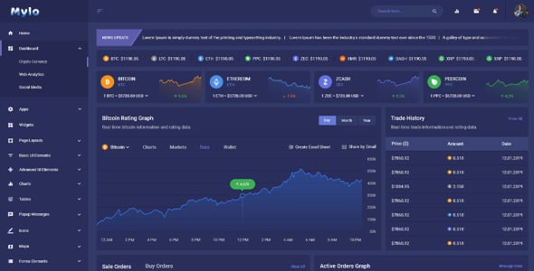 универсальный шаблон администратора bootstrap 4
