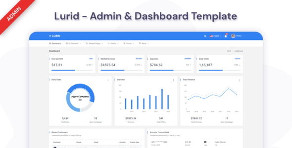 material design &amp; dashboard admin template