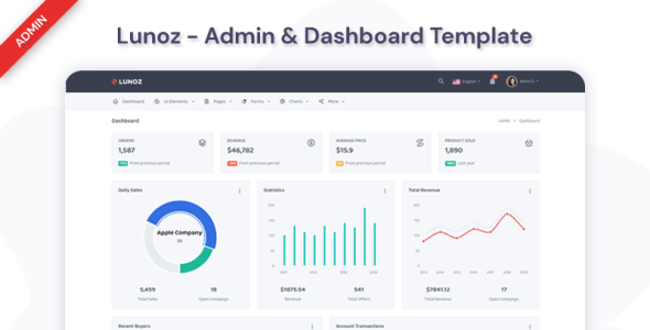 шаблон администратора панели мониторинга