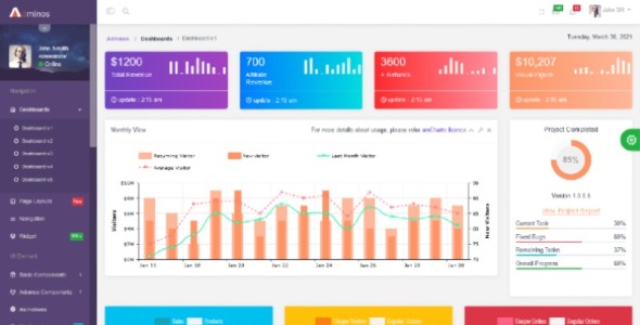 adminos responsive dashboard admin template