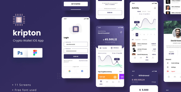 UI элементы на тему графика