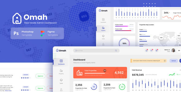UI элементы на тему графика