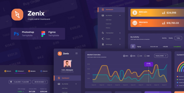 UI элементы на тему графика