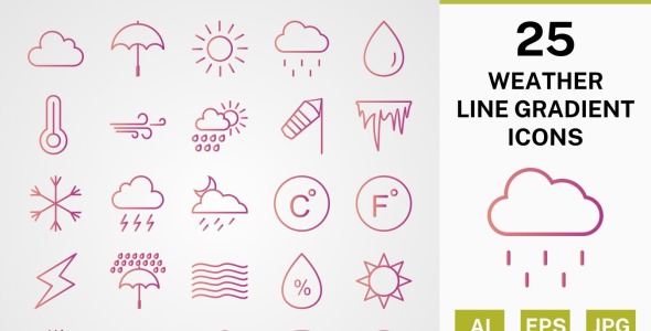 Набор иконок на тему weather