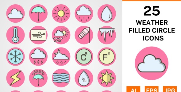 Набор иконок на тему weather