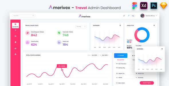 UI элементы на тему графика