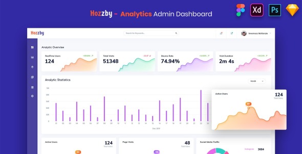 UI элементы на тему графика