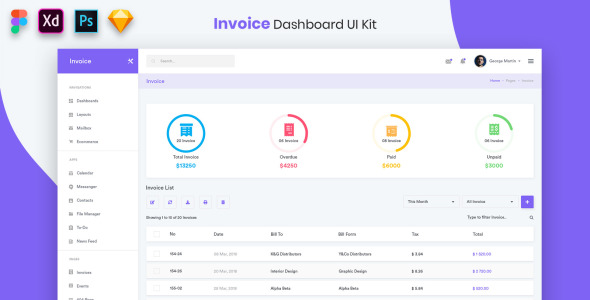 UI элементы на тему графика