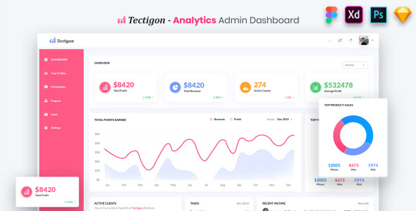 UI элементы на тему графика