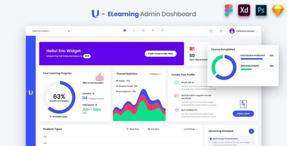 UI элементы на тему графика