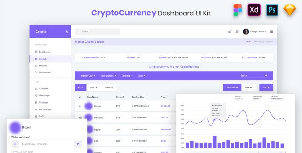 UI элементы на тему графика