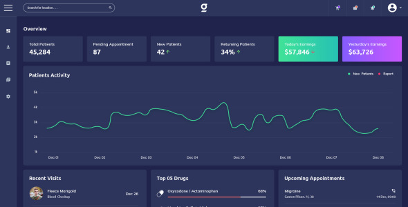 UI элементы на тему графика
