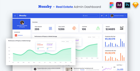 UI элементы на тему графика