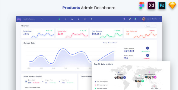 UI элементы на тему графика