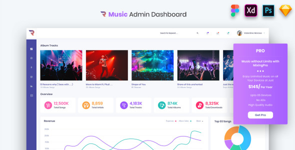 UI элементы на тему графика