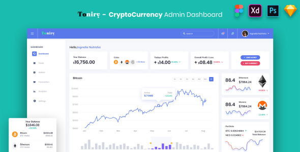 UI элементы на тему графика