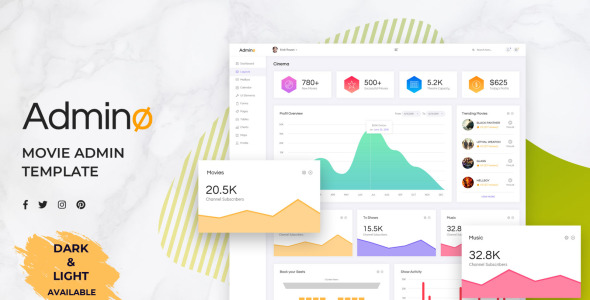 UI элементы на тему графика