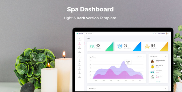 UI элементы на тему графика