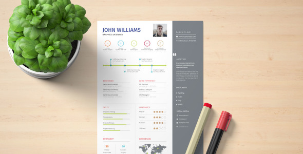 Резюме на тему графика