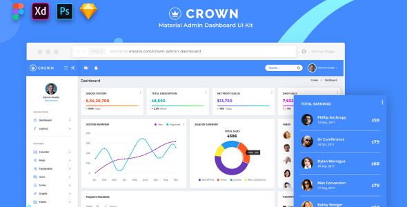 UI элементы на тему графика
