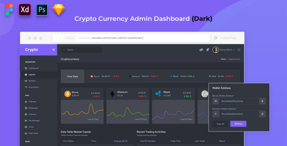 UI элементы на тему графика