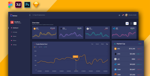 UI элементы на тему графика