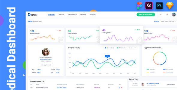 UI элементы на тему графика