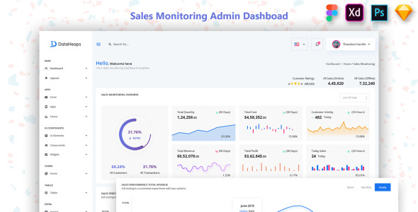 UI элементы на тему графика