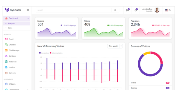 Syndash – Bootstrap4 Admin Template