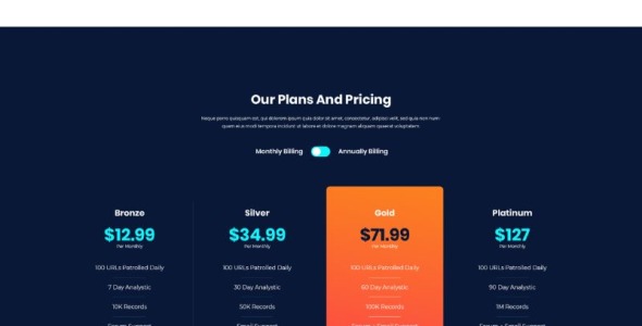 UI элементы на тему графика