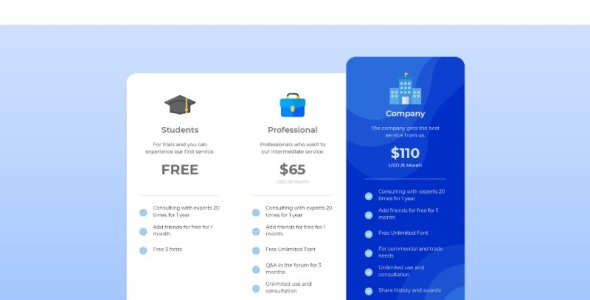 UI элементы на тему графика