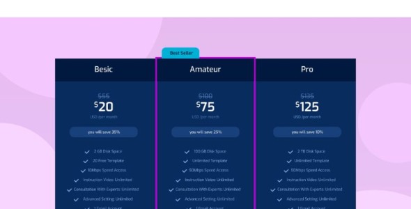 UI элементы на тему графика