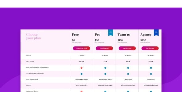 UI элементы на тему графика