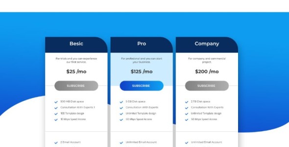 UI элементы на тему графика