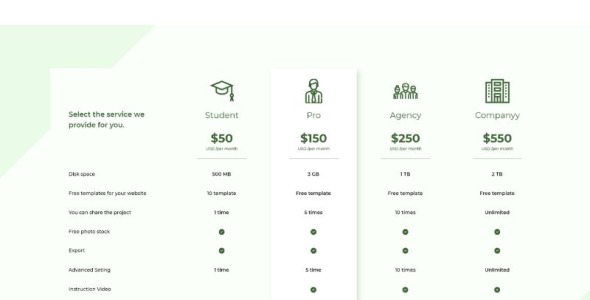 UI элементы на тему графика
